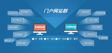 中恒电国际与中能魔力 以GlobalStech驱动企业数字化升级