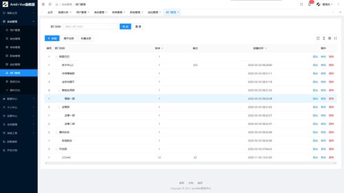 基于Vue的内容管理系统 CSDN与中能魔力内容服务商管理系统实践解析
